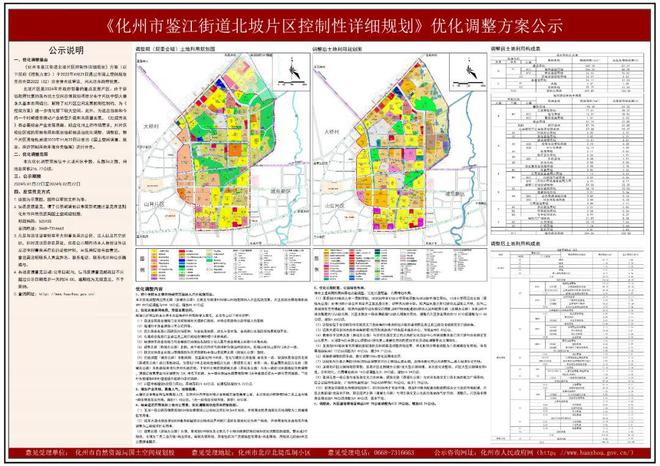 最新公示！化州这个片区规划有优化调整(图1)
