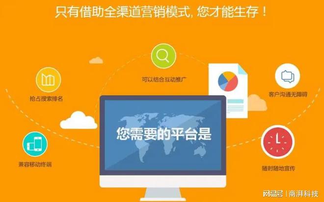 外贸网站seo(图3) 外贸网站seo(图3)