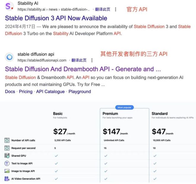 几乎所有创企都在用的Stable Diffusion真的可能要甩卖了(图6) 几乎所有创企都在用的Stable Diffusion真的可能要甩卖了(图6)